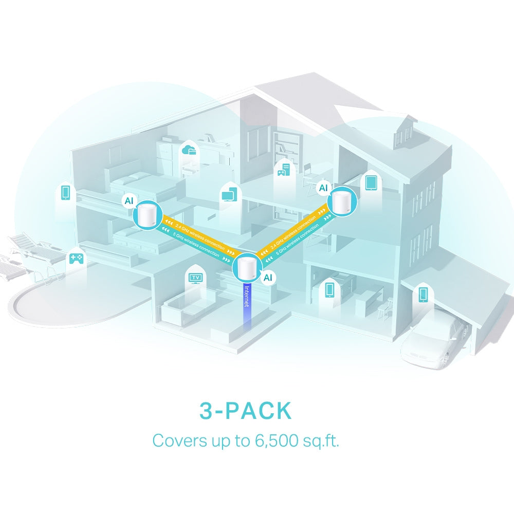 TP-Link DECO X50(3-PACK) Dualband Router