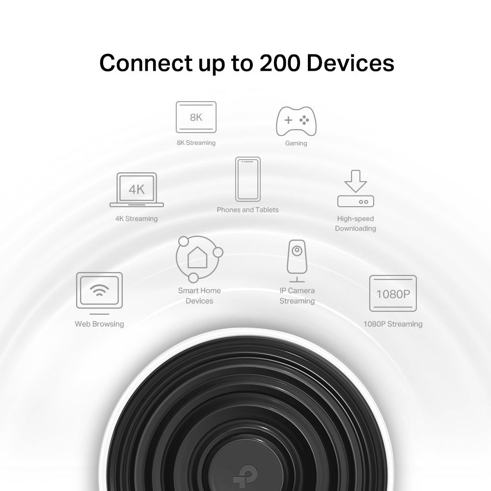 TP-Link DECO XE75(2-PACK) Tri-Band Router