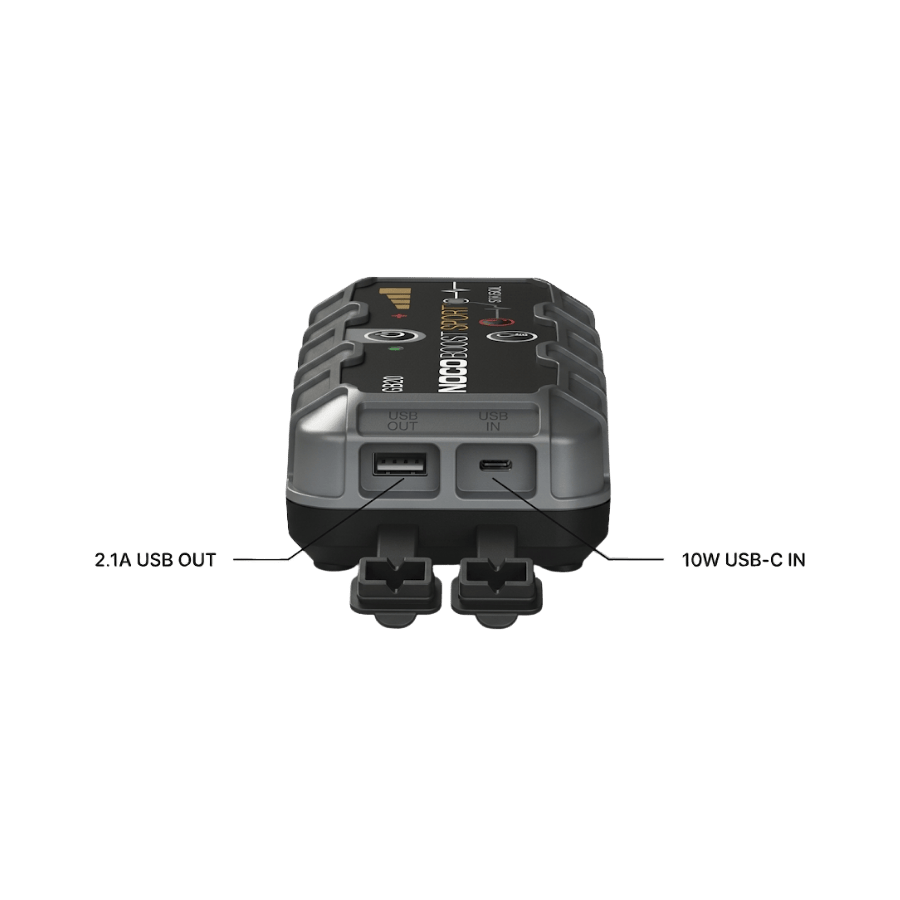 NOCO BOOST Sport GB20 Starthilfe mit Detailansicht der USB-Anschlüsse
