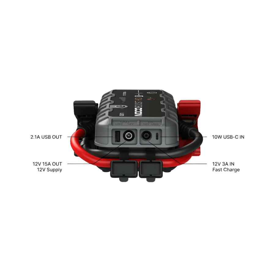 NOCO BOOST HD GB70 Starthilfe mit Detailansicht der USB- und 12V-Anschlüsse