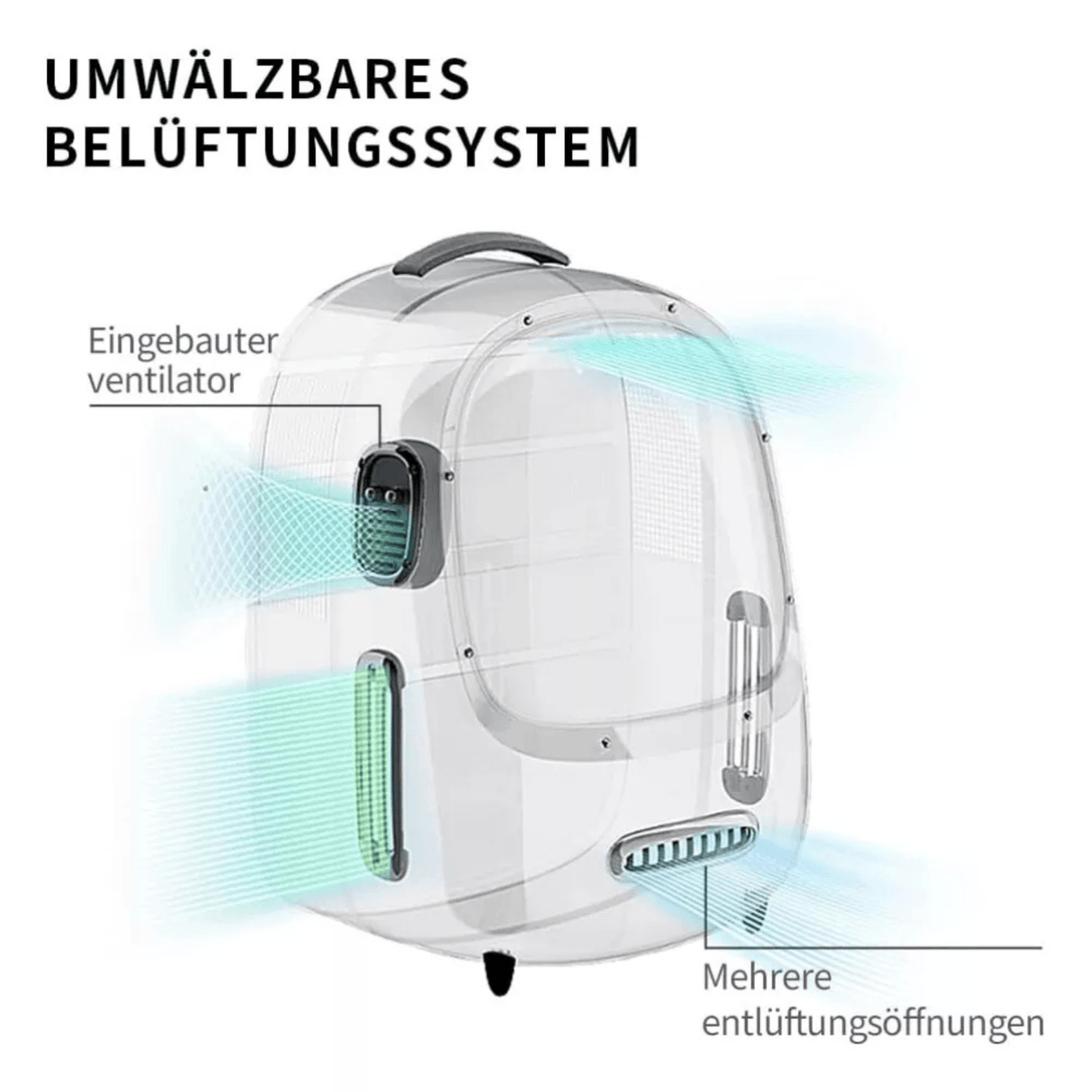 PETKIT Breezy2 Katzenrucksack Transporttasche mit Lüfter Cremeweiß