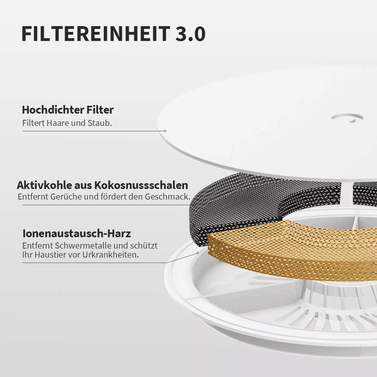PETKIT Eversweet Solo SE Katzenbrunnen leise, Trinkbrunnen Grau