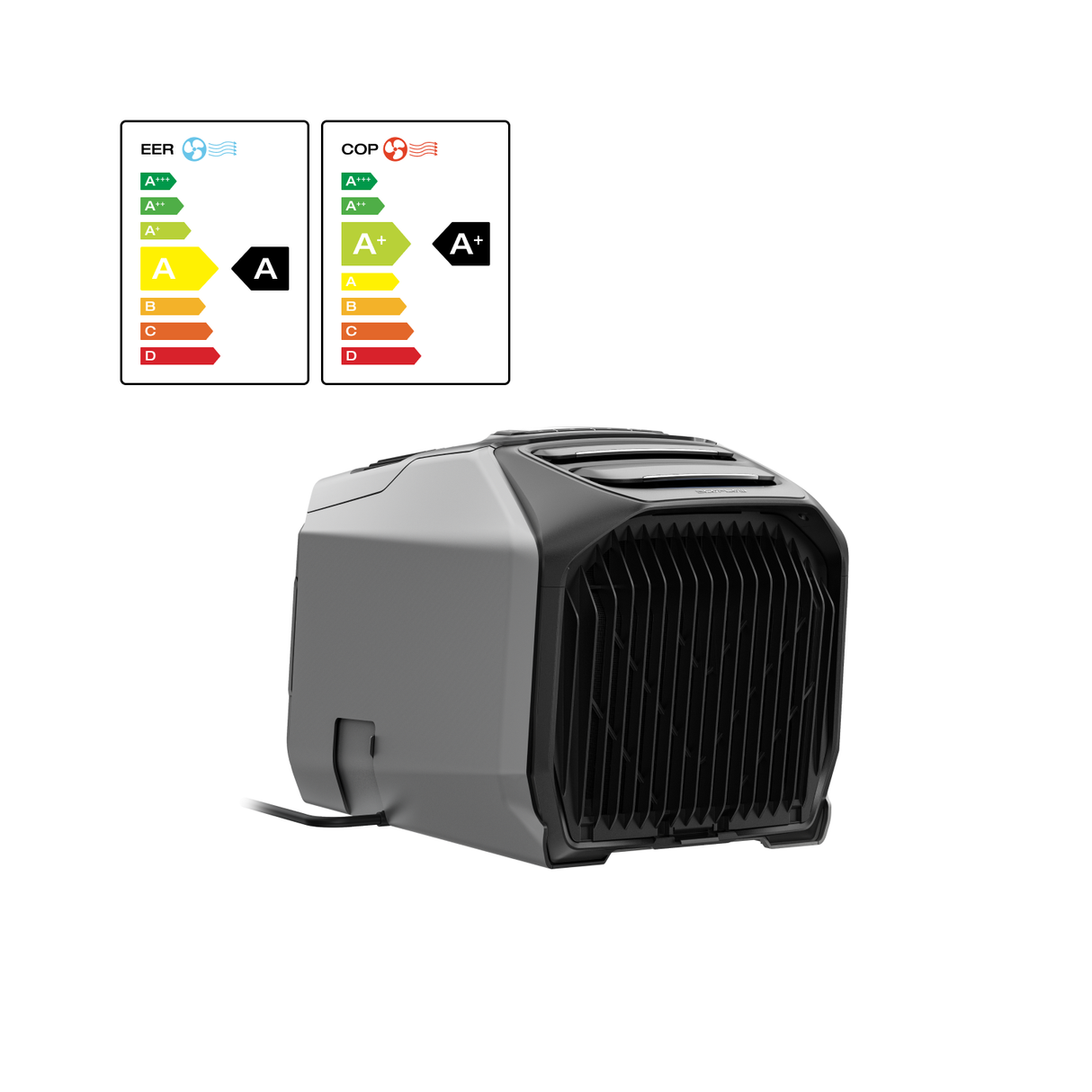 EcoFlow WAVE 3 – Mobile Klimaanlage Heizung 4000BTU Kühlleistung 5100BTU Heizleistung