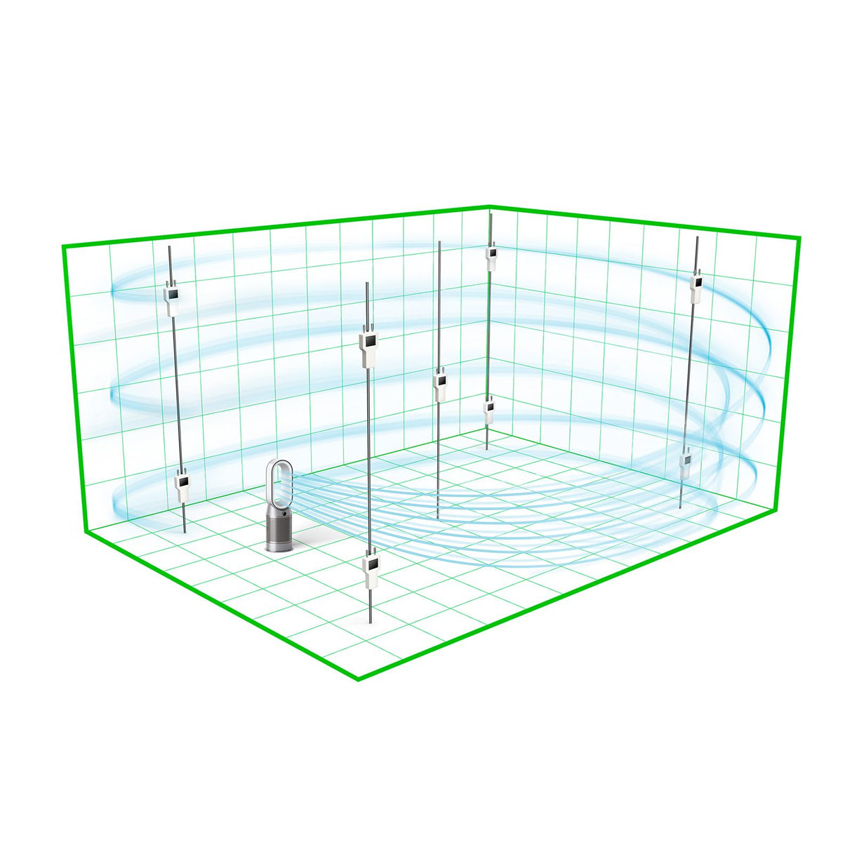 Dyson HP10 Purifier Hot+Cool Gen1 Luftreiniger - Weiß