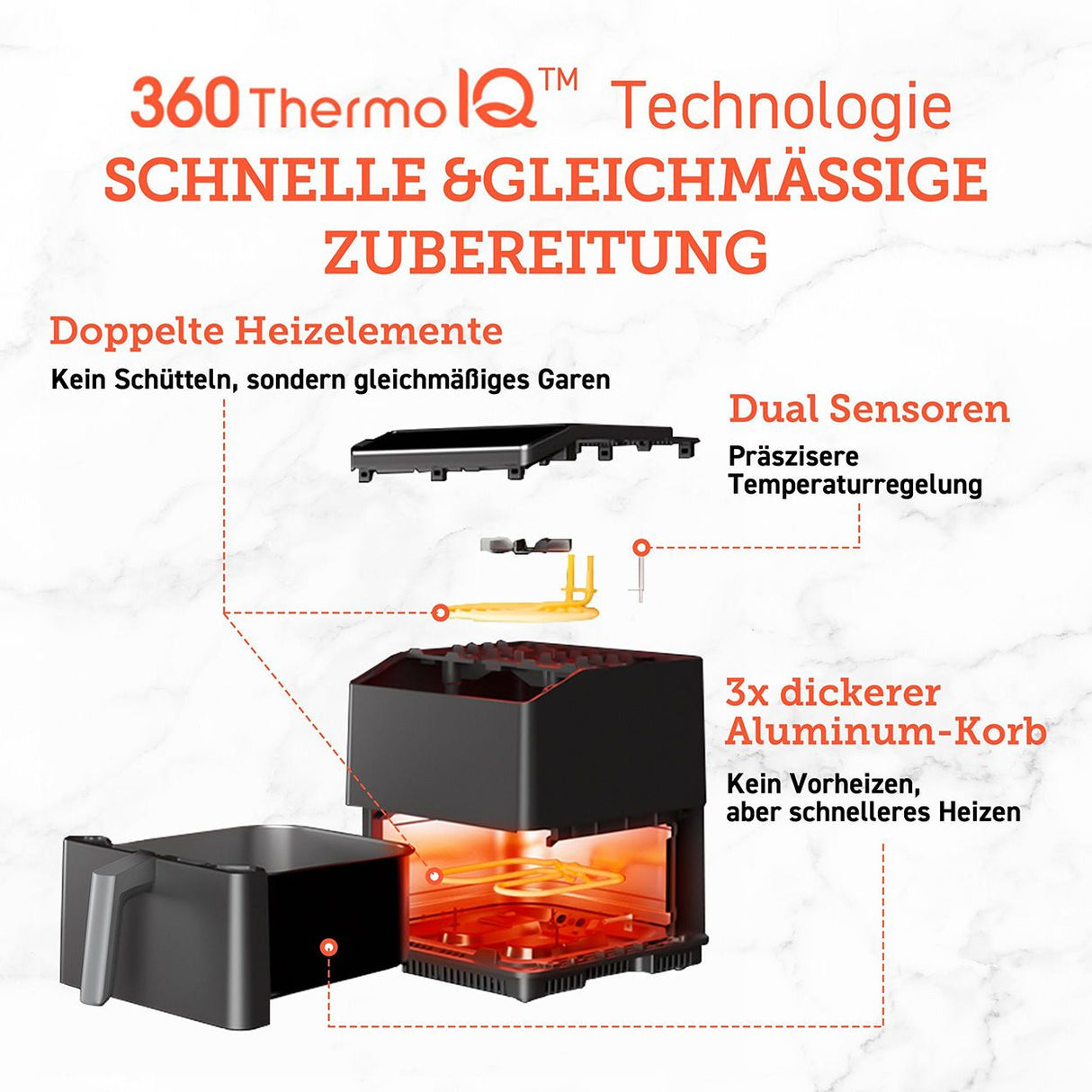 Cosori Heißluftfritteuse Dual Blaze Pro CAF-P681S-KEUR