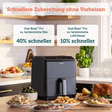 Cosori Heißluftfritteuse Dual Blaze Pro CAF-P681S-KEUR