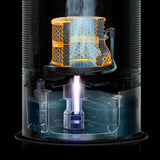 Dyson PH3A Purifier Humidify + Cool Autoreact Luftbefeuchter/Luftreiniger - Weiß/Silber