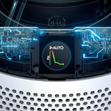 Dyson HP10 Purifier Hot+Cool Gen1 Luftreiniger - Weiß