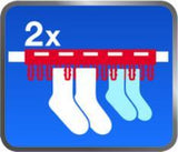 LEIFHEIT Standwäschetrockner Pegasus 180+ 66x157x87cm