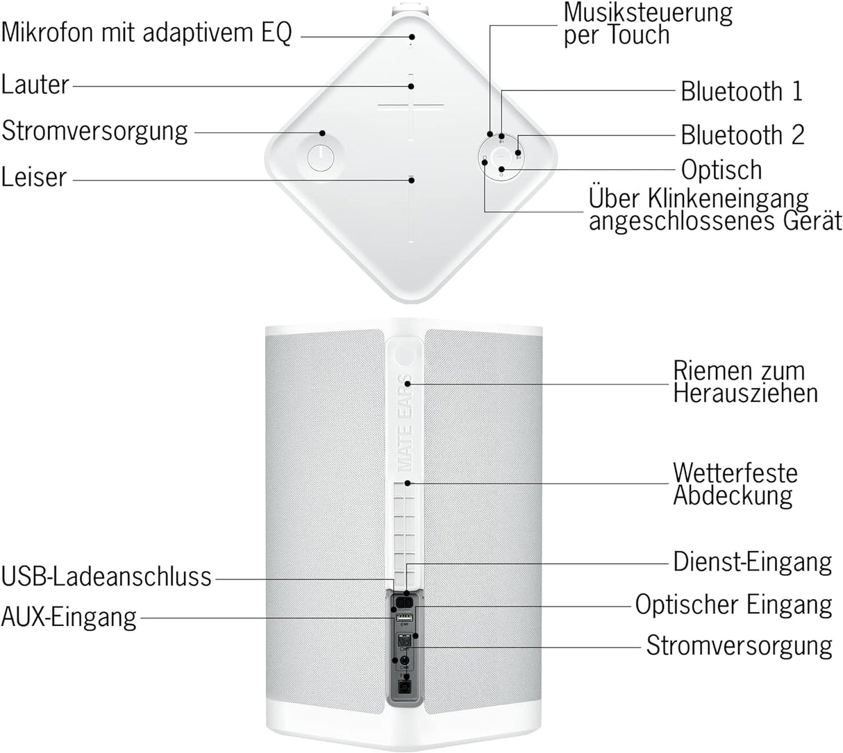 Logitech Hyperboom Party Bluetooth Lautsprecher weiß