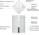 Logitech Hyperboom Party Bluetooth Lautsprecher weiß