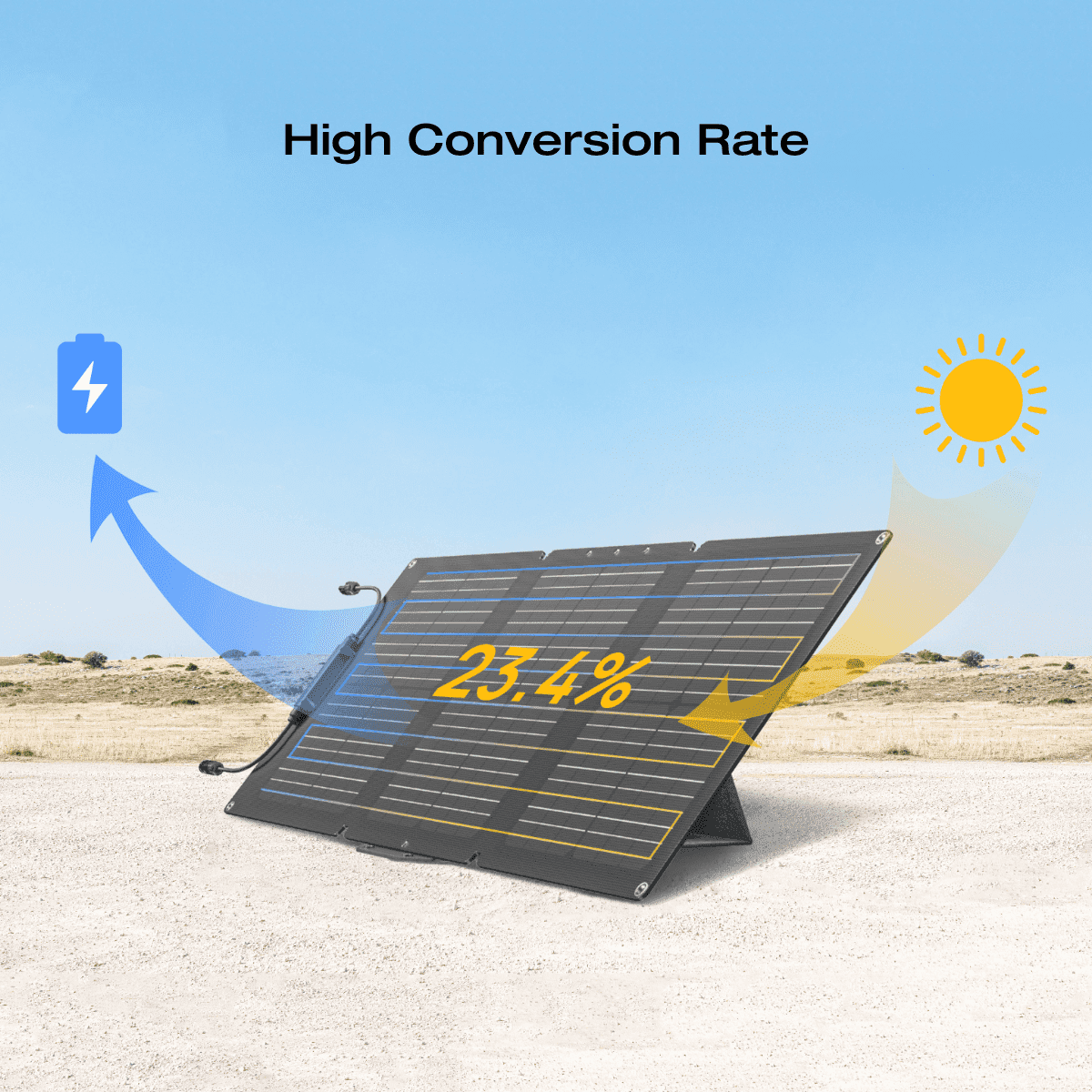 EcoFlow Solarpanel tragbar schwarz 60 W-0% MwSt. (gem. � 12 Abs. 3 UStG)