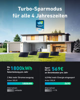 Anker Solix RS40P Balkonkraftwerk Set 1780W Solarmodule 3200Wh Speicher 6000 Ladezyklen 800W erweiterbar Plug and Play