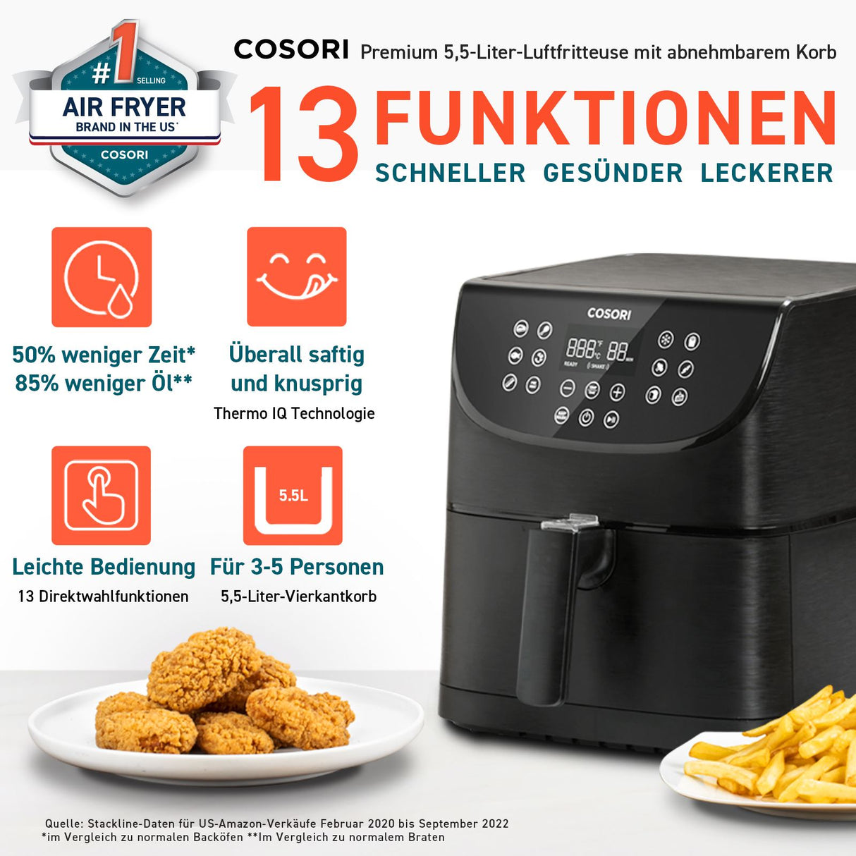 Cosori Heißluftfritteuse 5,5l Fassungsvermögen CP158-AF-RXB