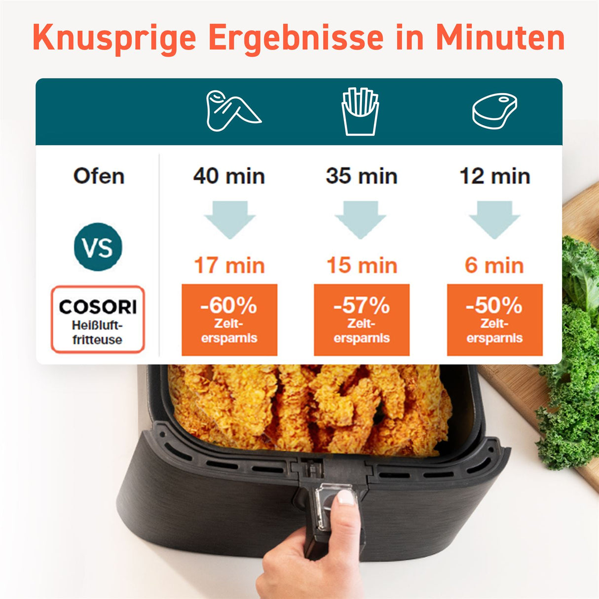 Cosori Heißluftfritteuse 5,5l Fassungsvermögen CP158-AF-RXB