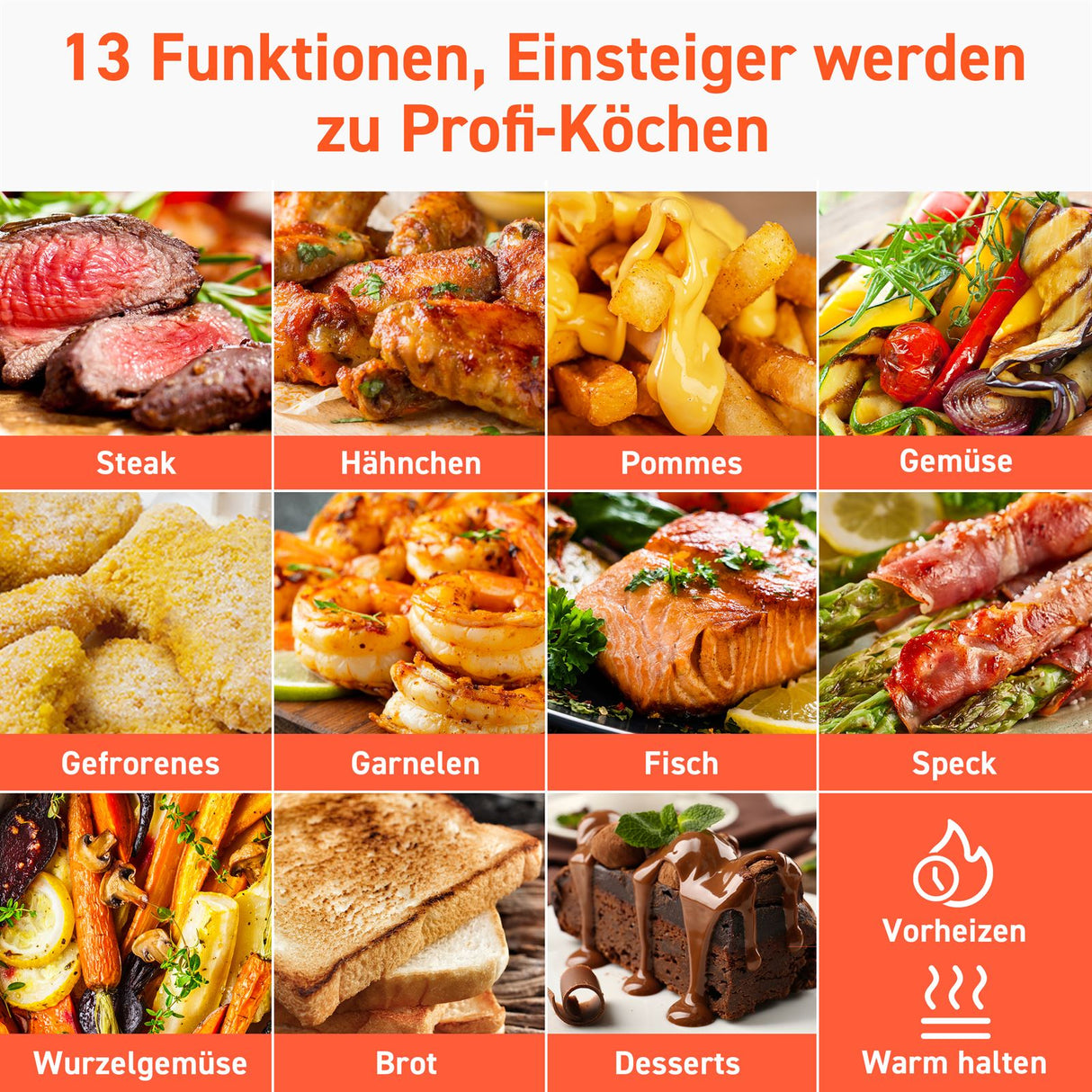 Cosori Heißluftfritteuse 5,5l Fassungsvermögen CP158-AF-RXB