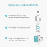 TP-Link DECO M4(3-PACK) Dualband Router