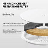 PETKIT Eversweet 3 PRO Katzenbrunnen Trinkbrunnen