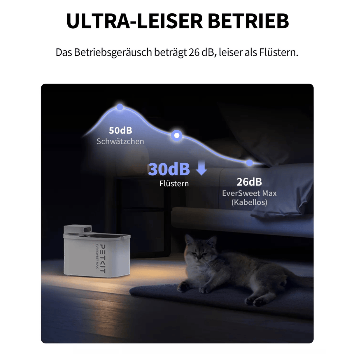 PETKIT Eversweet Max Katzenbrunnen Trinkbrunnen