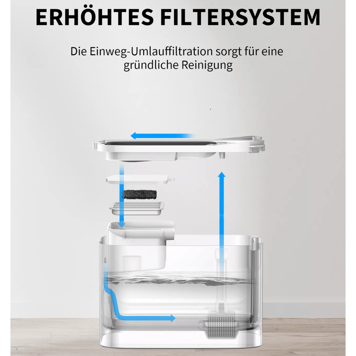 PETKIT Eversweet Max Katzenbrunnen Trinkbrunnen