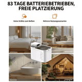 PETKIT Eversweet Max Katzenbrunnen Trinkbrunnen