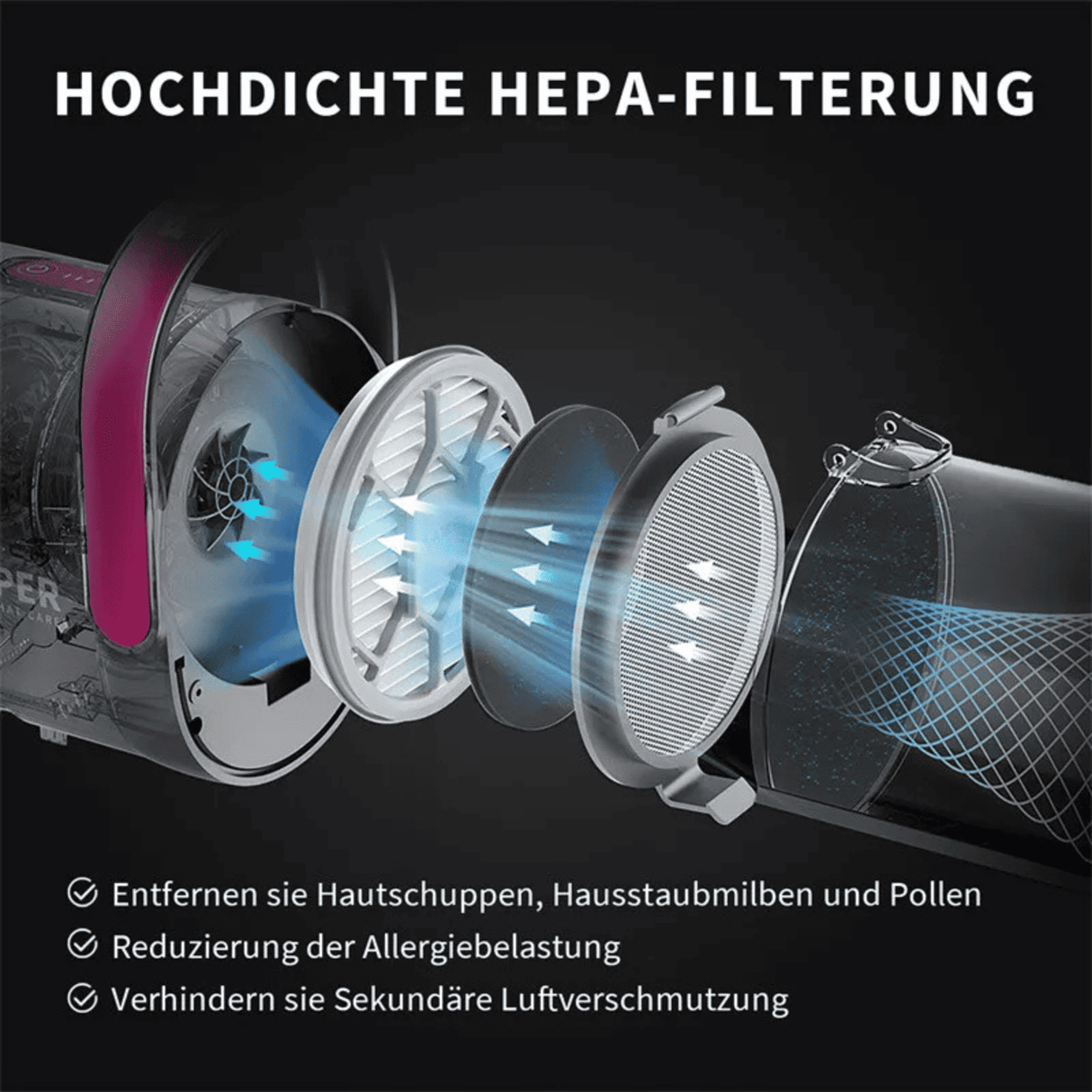 PETKIT Tierfell Staubsauger Set Fellpflege leise HEPA für Katzen Hunde