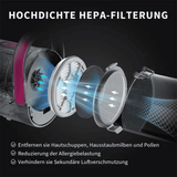 PETKIT Tierfell Staubsauger Set Fellpflege leise HEPA für Katzen Hunde