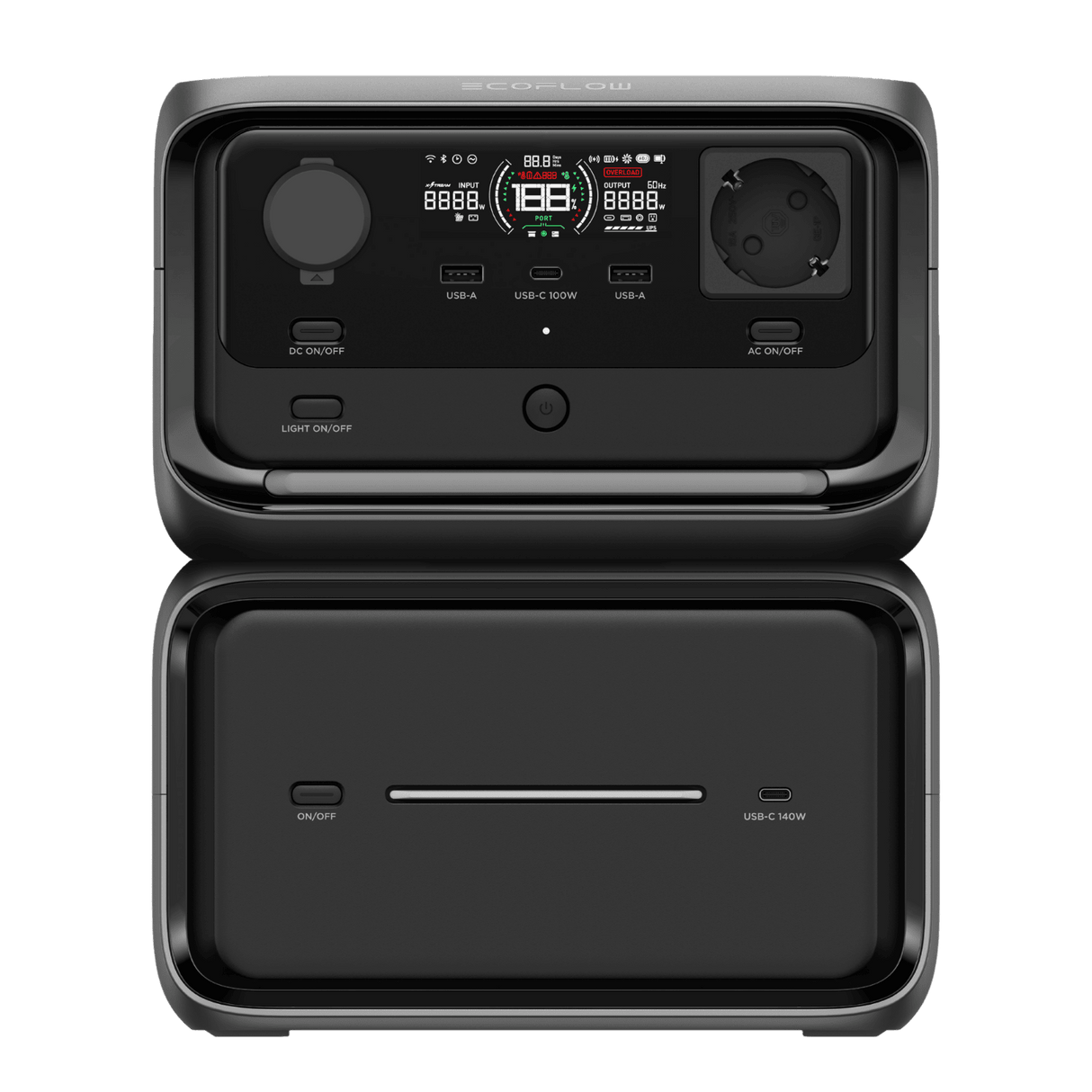 EcoFlow River 3 Serie Powerstations