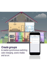 WOOX R5093 Smart LED Strip 5 meter + Adapter RGB-W